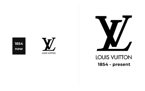 louis vuitton facts|Louis Vuitton meaning.